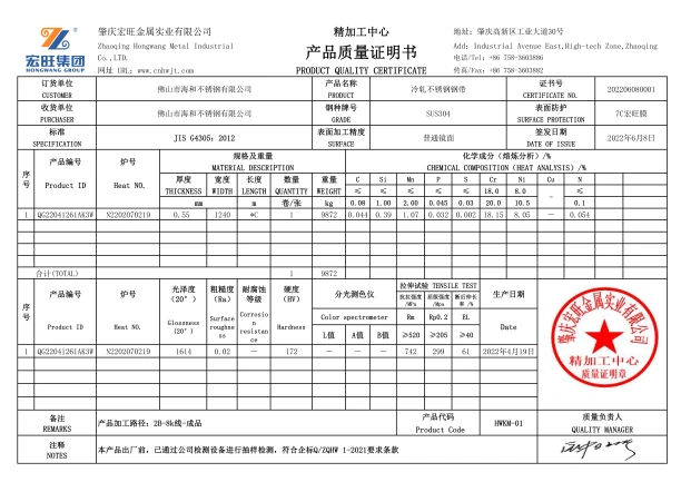 SS304 Material Certificate